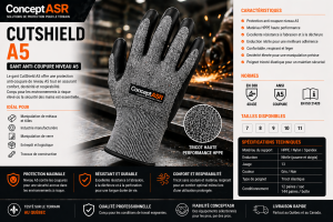 Gant CutShield A5