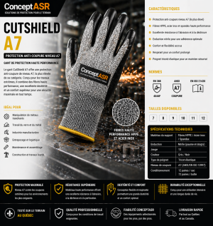 Gant CutShield Pro A7