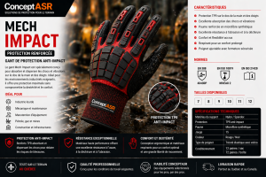 Gant ImpactGuard Pro
