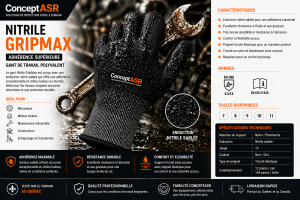 Gant Nitrile GripMax