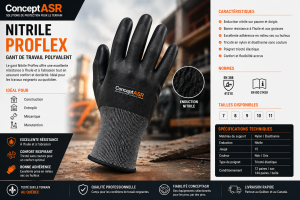 Gant Nitrile Proflex