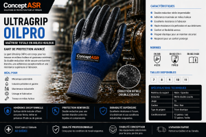 Gant UltraGrip OilPro