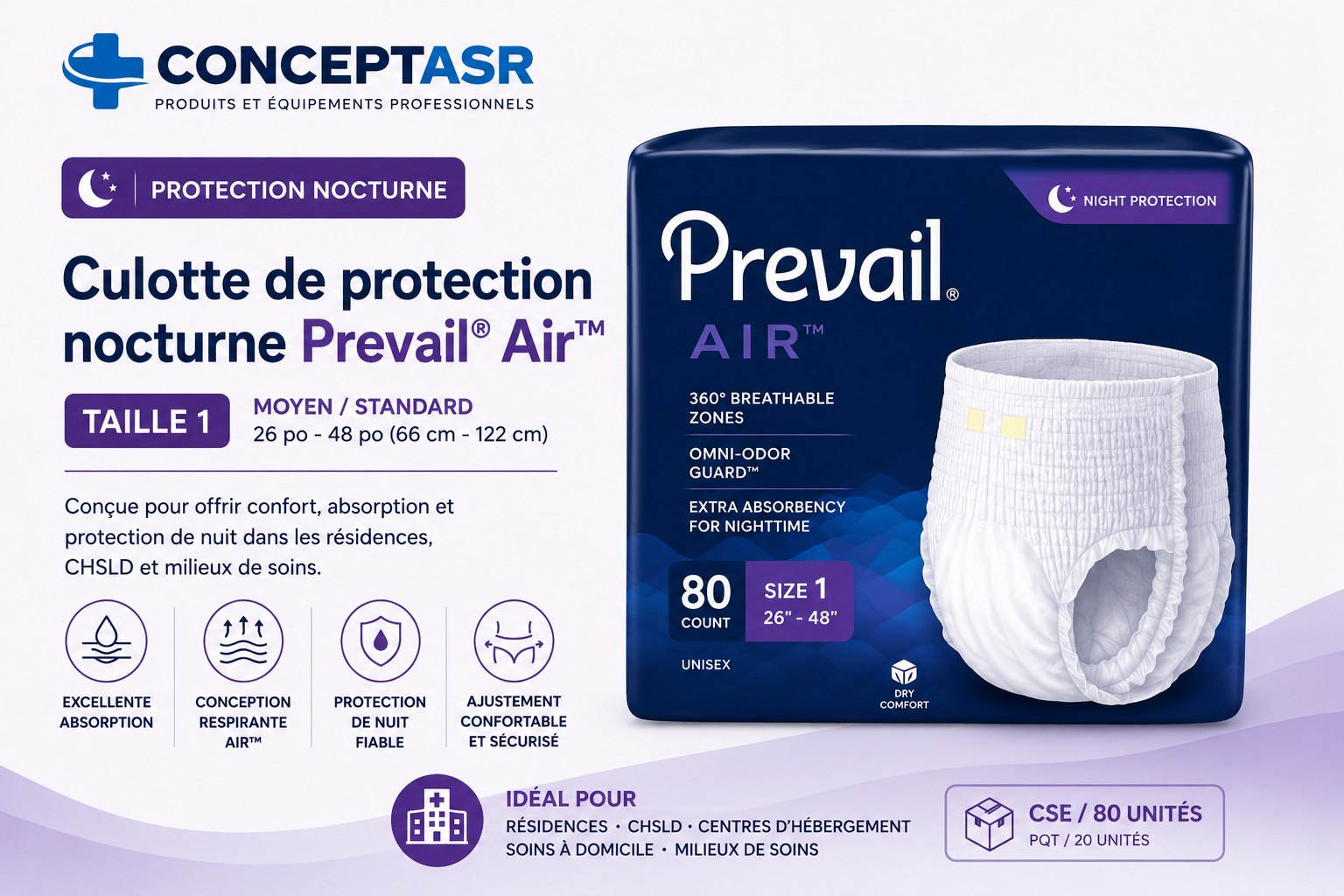 Culotte d’incontinence de nuit Prevail® Air™ – Taille 1