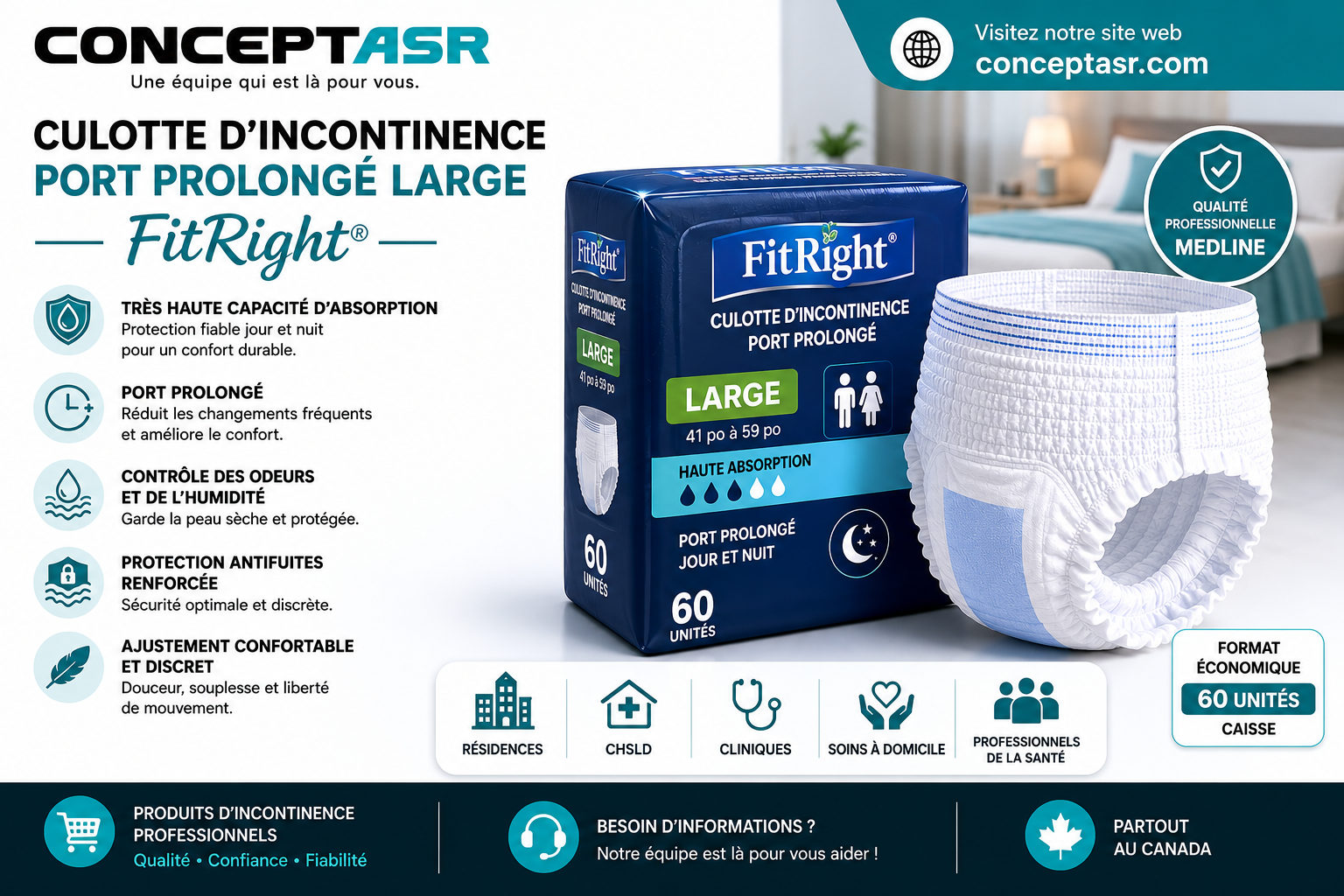 Culotte d’incontinence port prolongé large | FitRight
