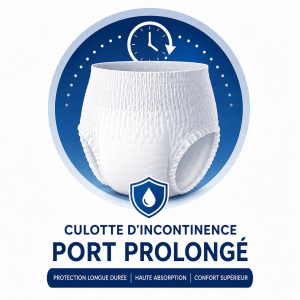 Culotte d’incontinence port prolongé | Haute protection | ConceptASR