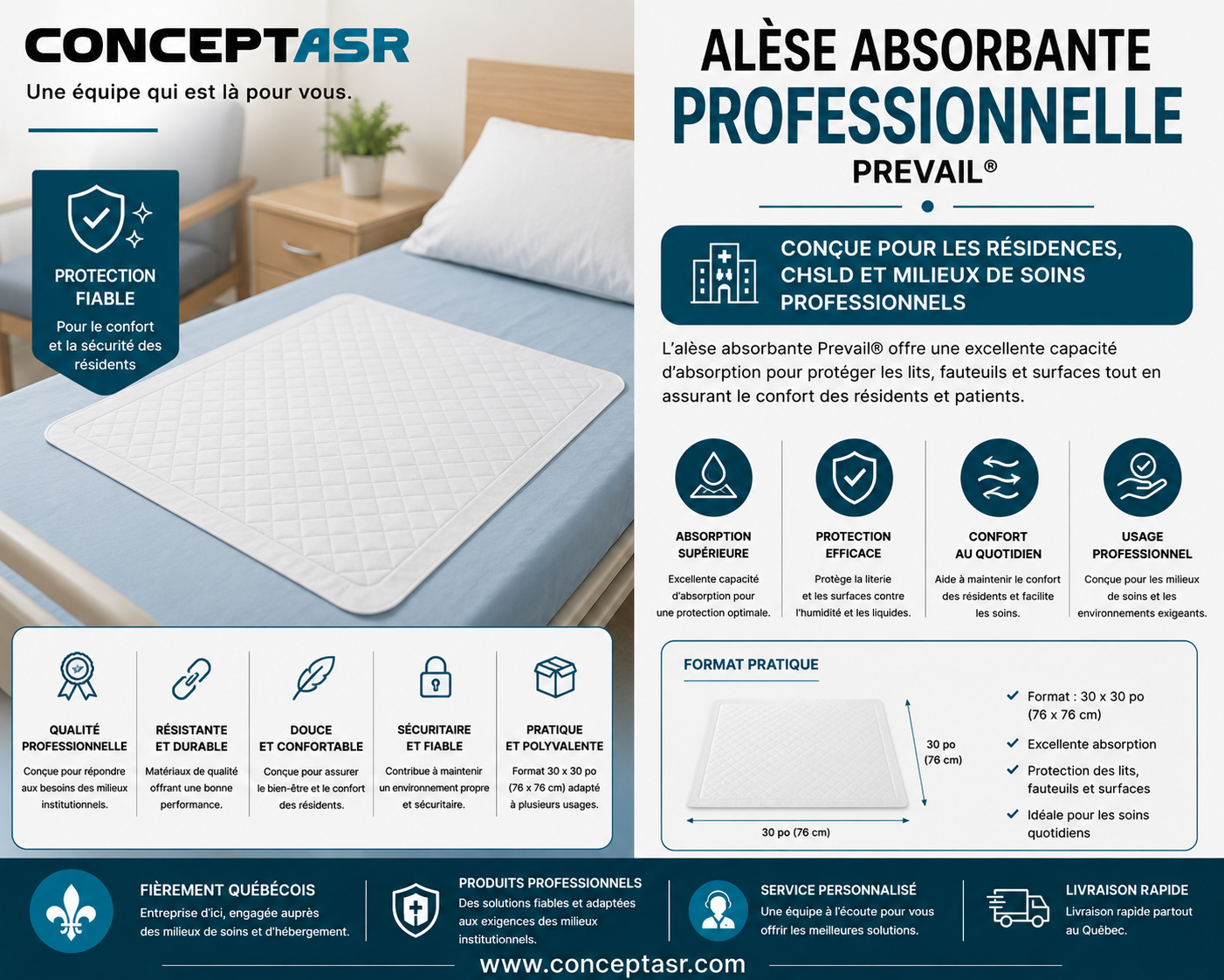 Alèse absorbante professionnelle Prevail®