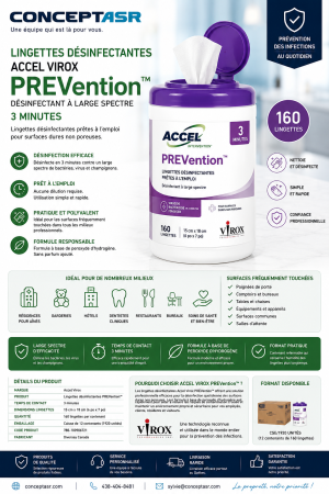 Lingettes désinfectantes Accel Virox PREVention 160 lingettes