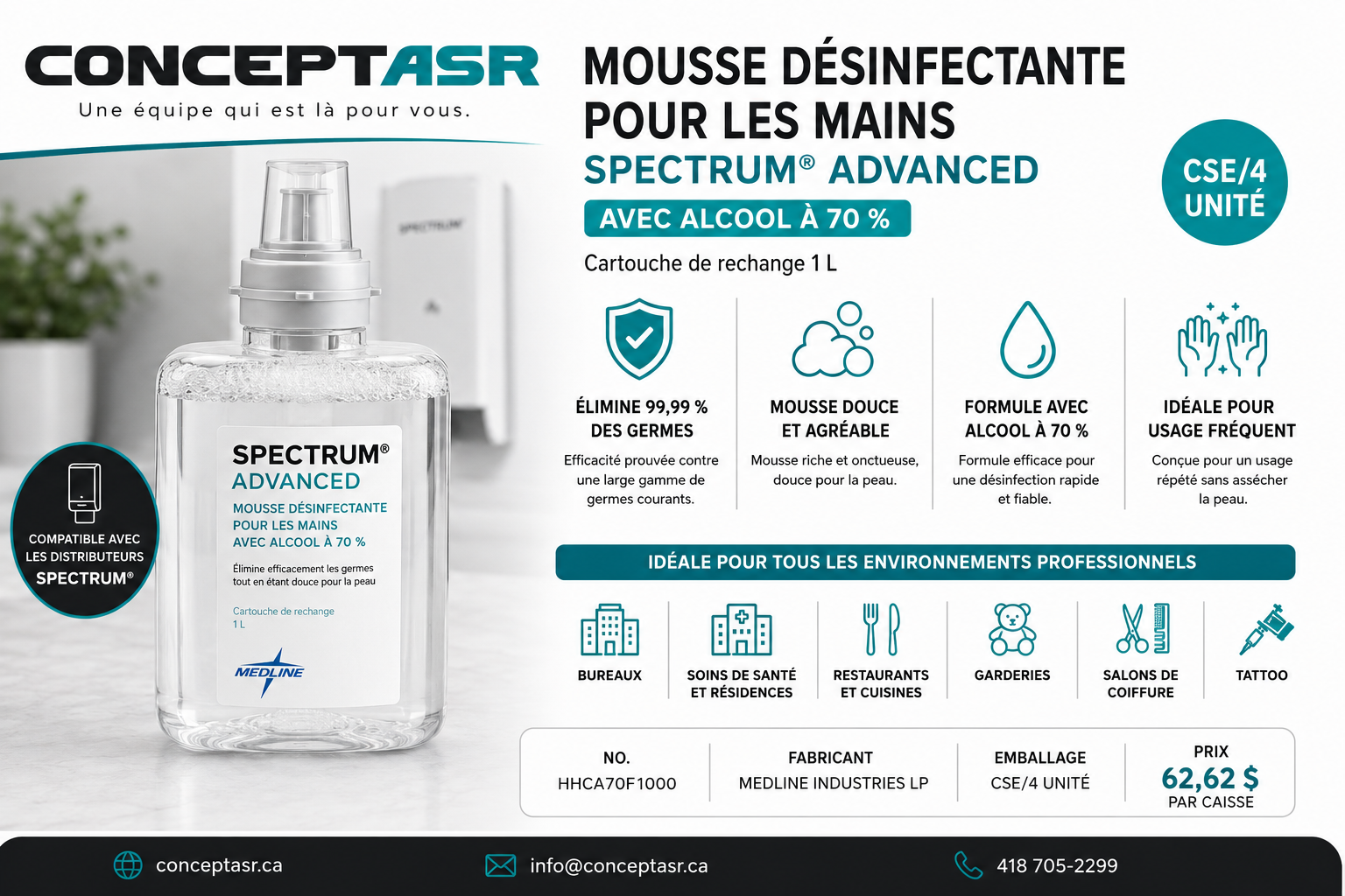 Mousse désinfectante pour les mains Spectrum Advanced 70% alcool 1L