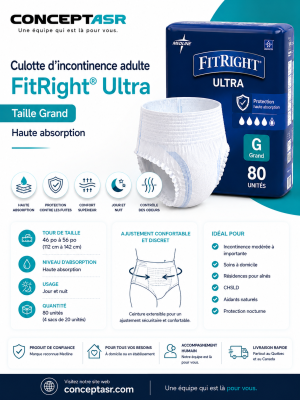 Culotte d’incontinence adulte FitRight Ultra Grand – Haute absorption