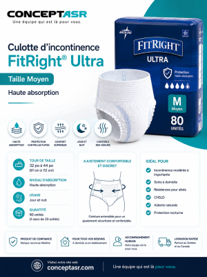 Culotte d’incontinence FitRight Ultra Moyen | Haute absorption