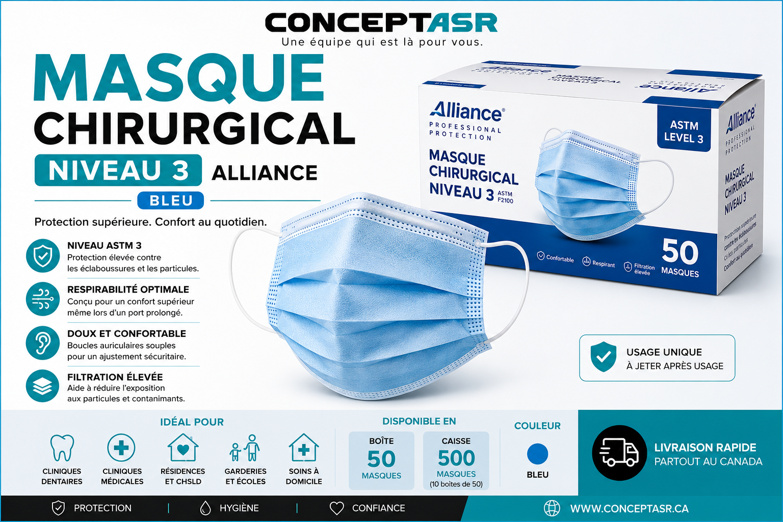 Masque chirurgical niveau 3 Alliance bleu | Concept ASR