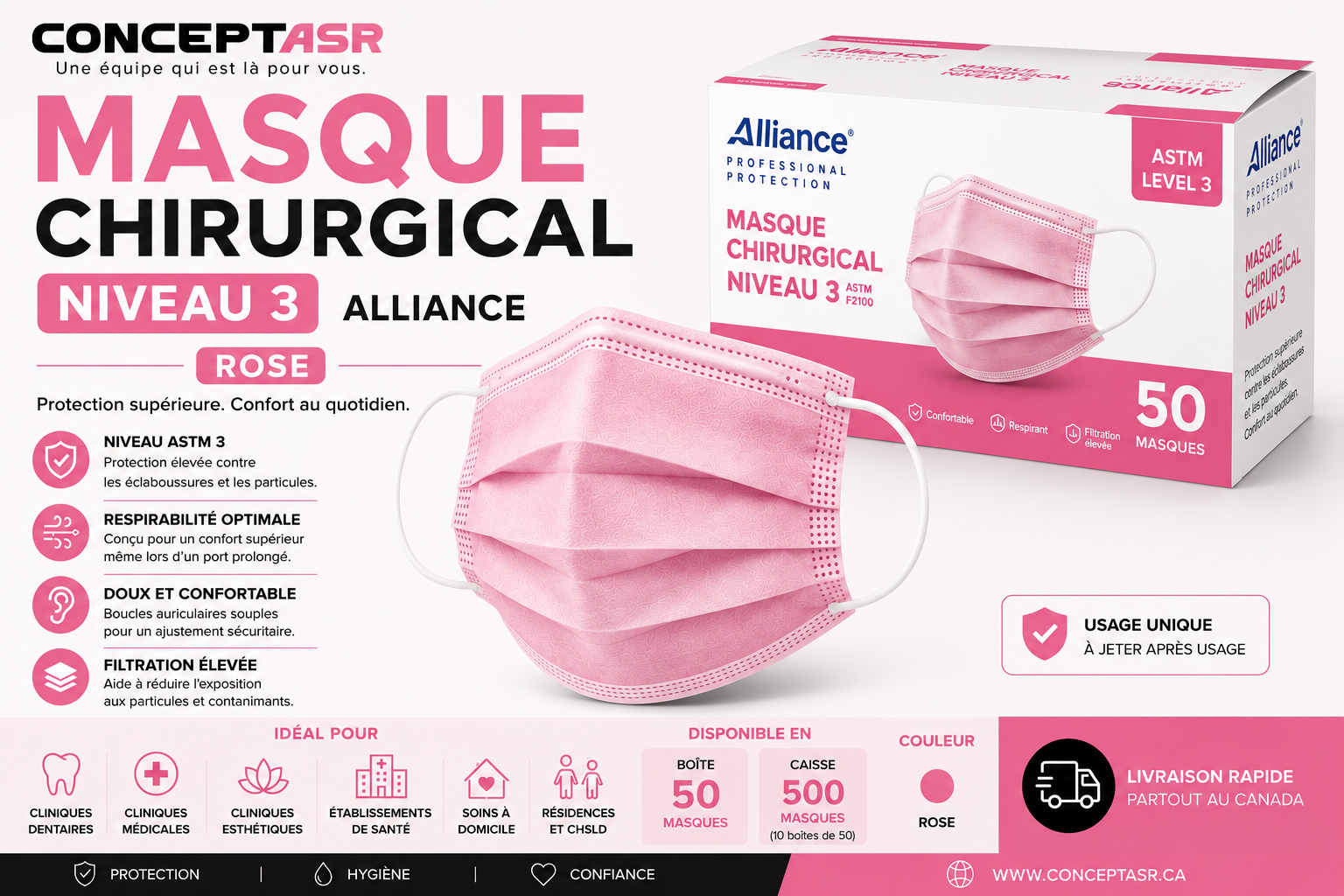 Masque chirurgical niveau 3 rose Alliance | Concept ASR