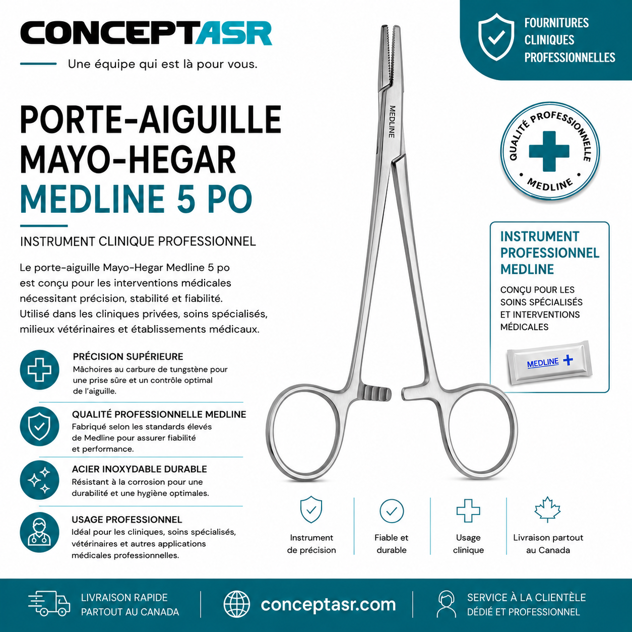 Porte-aiguille Mayo-Hegar Medline 5 po | Instrument clinique professionnel