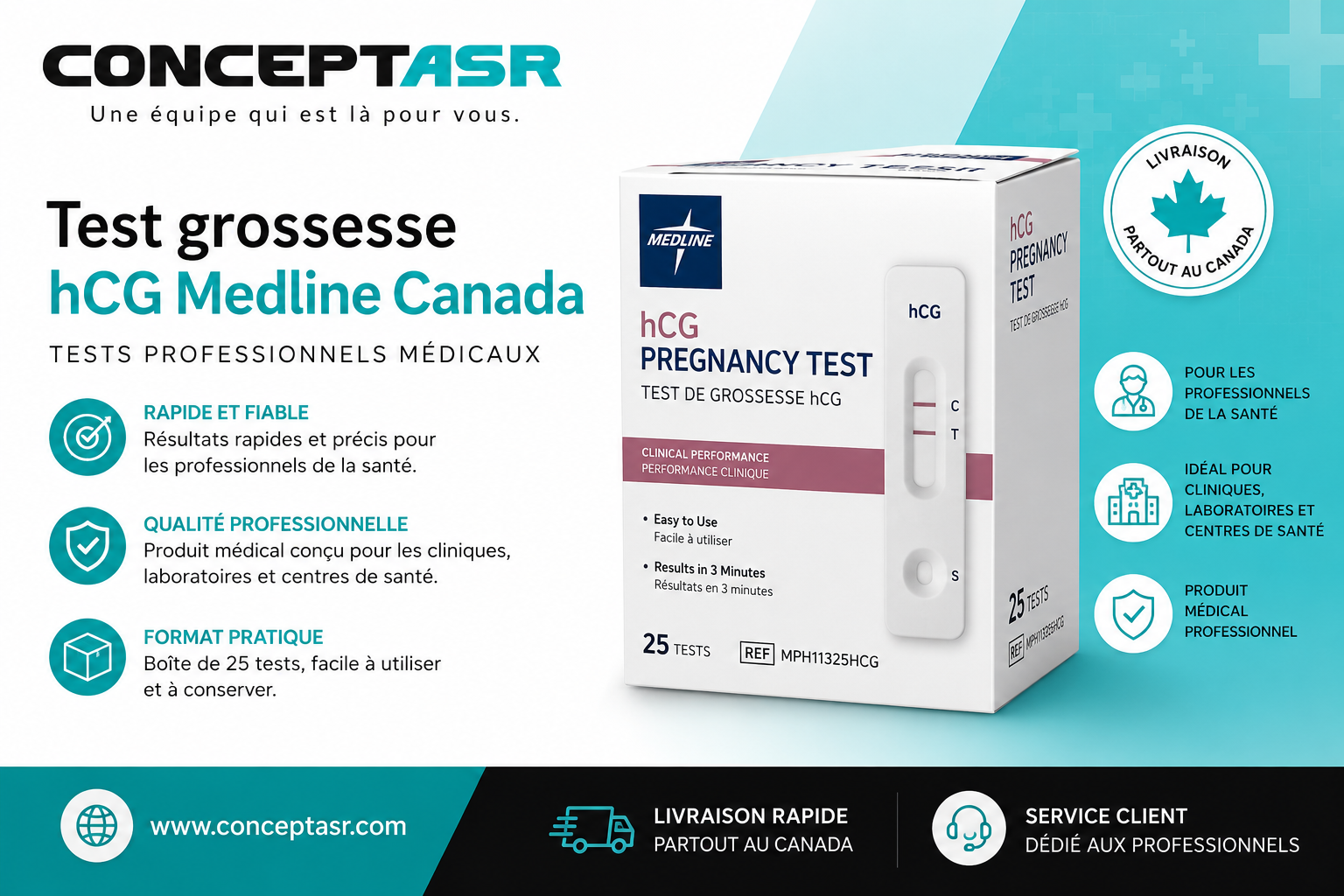 Test grossesse hCG Medline Canada | Tests professionnels médicaux