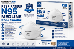 Respirateur N95 Medline Niveau 3 Standard | Concept ASR