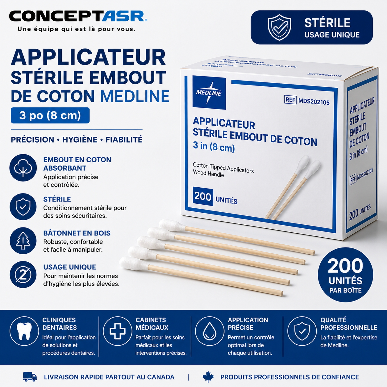 Applicateur stérile coton Medline 3 po | Concept ASR
