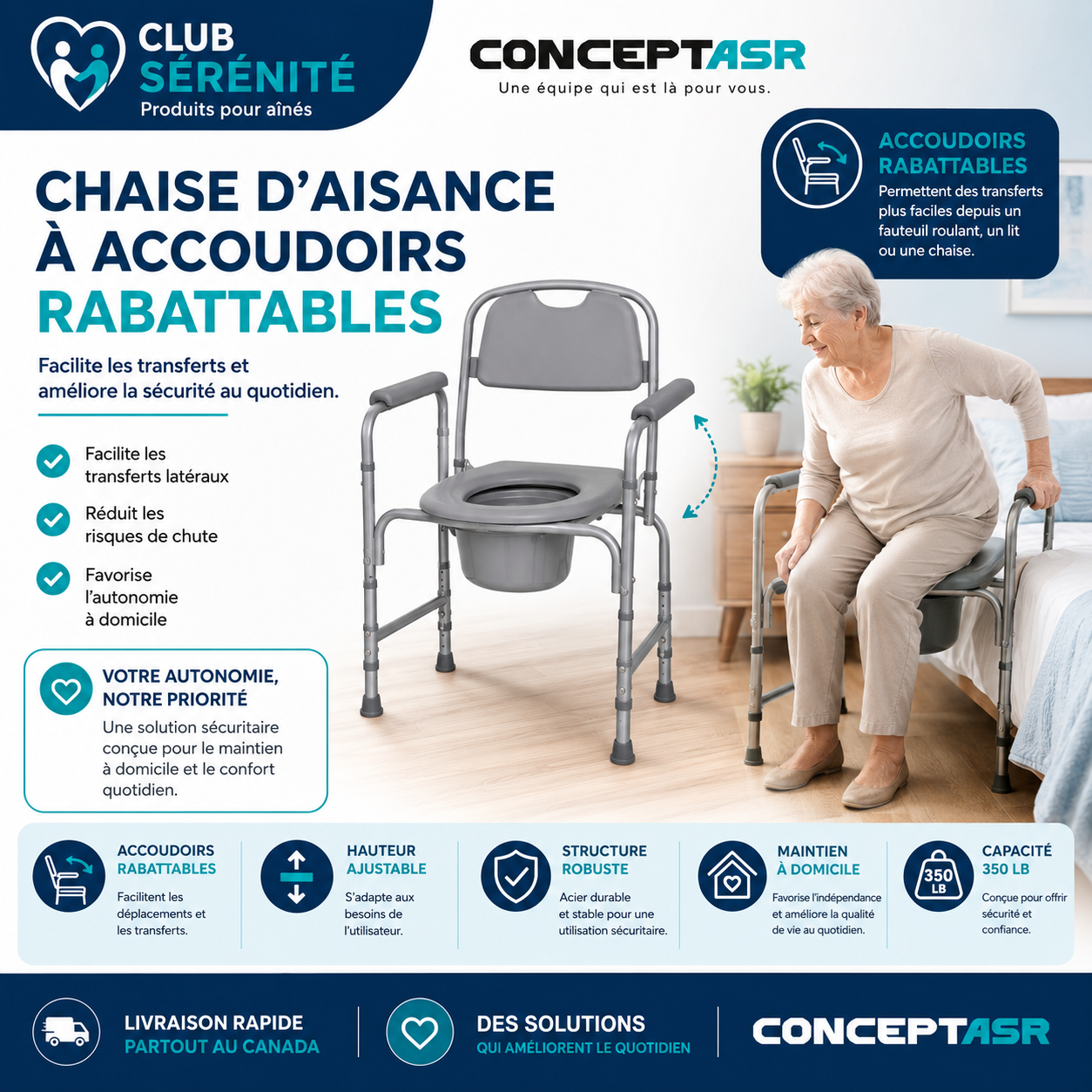 Chaise d'aisance à accoudoirs rabattables Medline | Club Sérénité