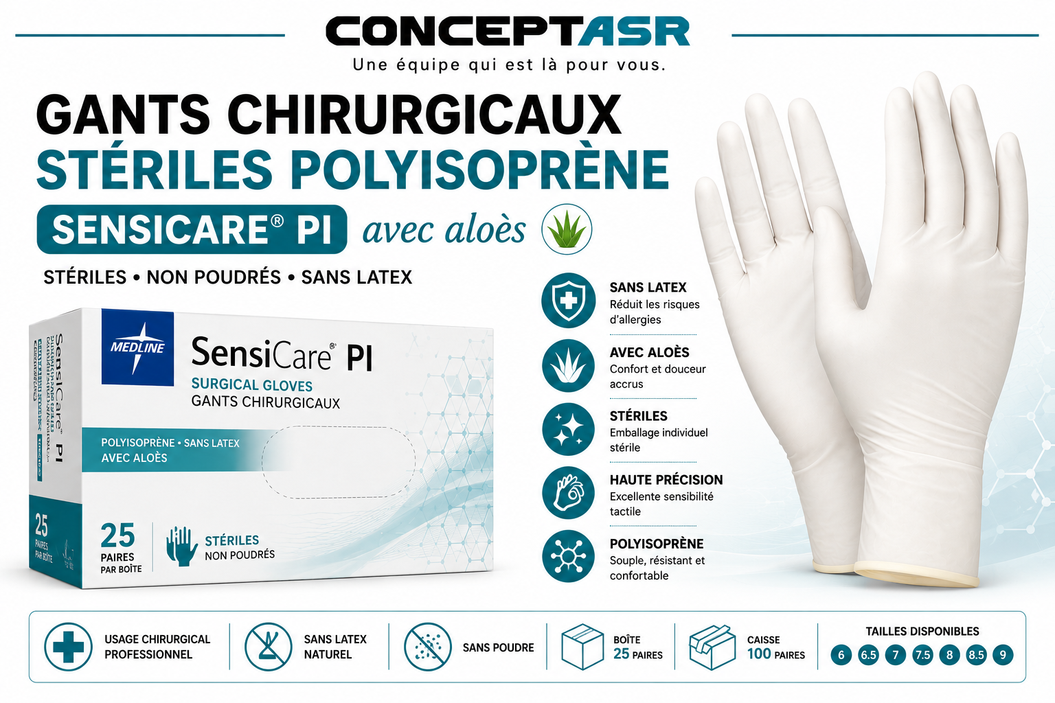 Gants chirurgicaux stériles en polyisoprène SensiCare® PI avec aloès | Medline | ConceptASR