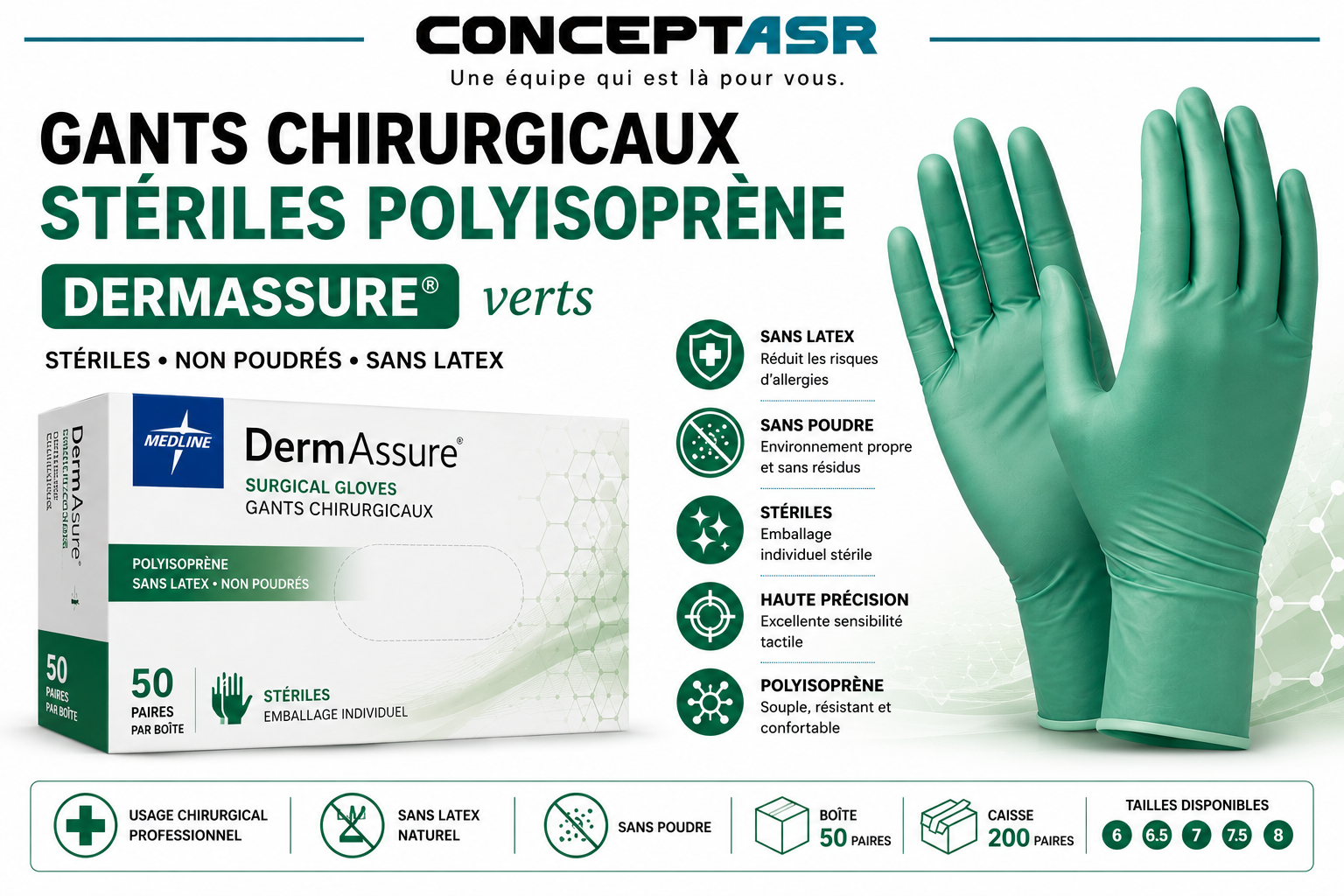 Gants chirurgicaux stériles en polyisoprène DermAssure® | Medline | ConceptASR