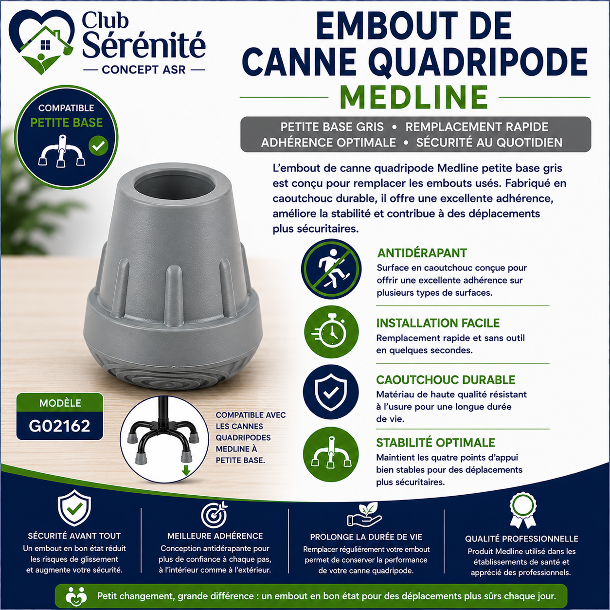 Embout de canne quadripode Medline petite base gris | Club Sérénité