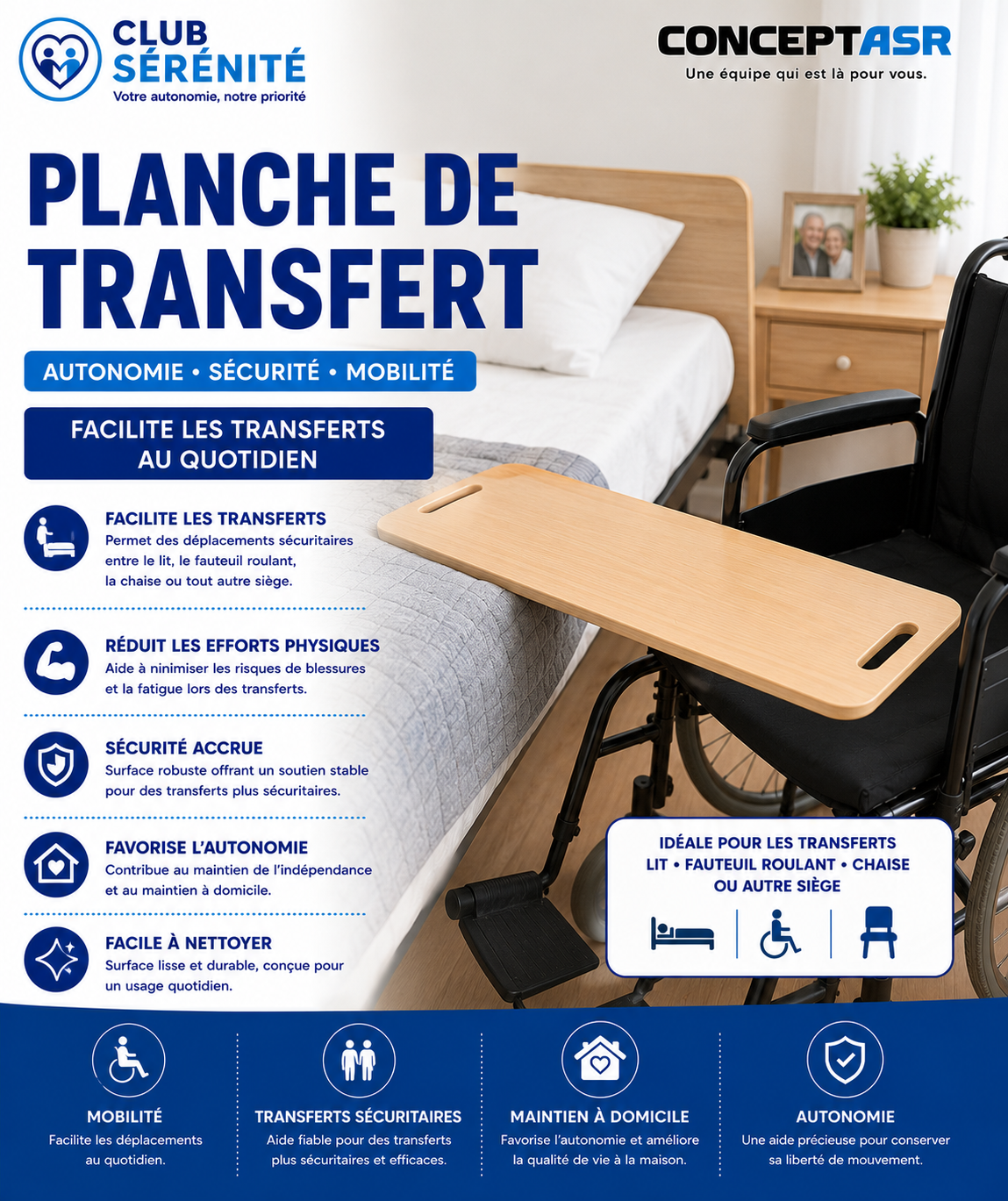 Planche de transfert Medline | Aide aux transferts sécuritaires | Club Sérénité